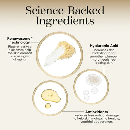 Plated Intense Serum